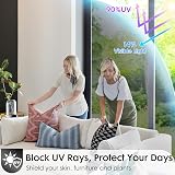 rabbitgoo Heat Reflective Window Film Privacy One Way Mirror 90x200cm view 4