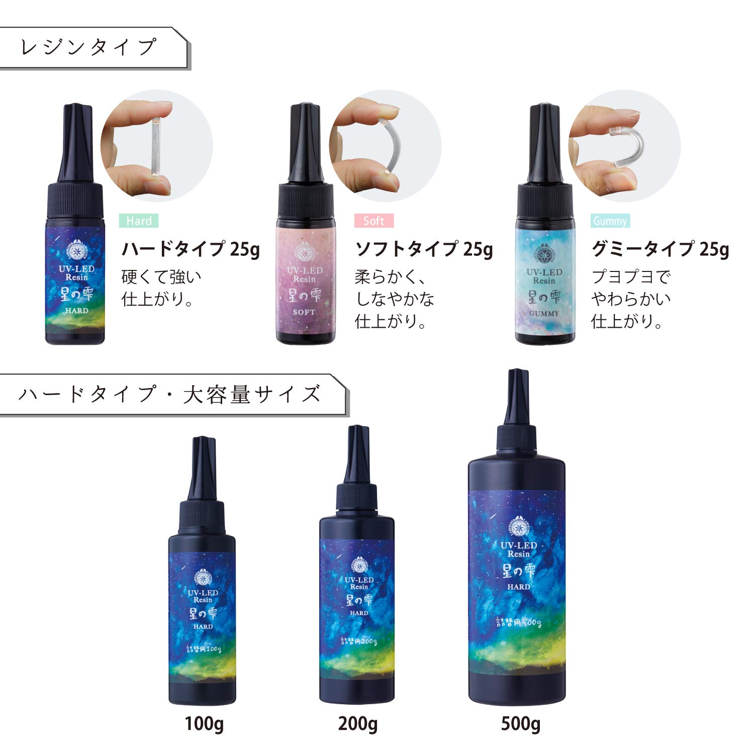 Amazoncom Padico Pajiko Uv Led Resin Star Drop Hadotaipu Amazoncom Padico Pajiko Uv Led Resin Star Drop Hadotaipu