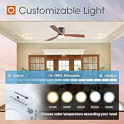 addlon 52 inch Ceiling Fans with Lights, Low