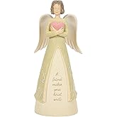 Enesco Foundations Friend Makes Your Heart Smile Angel Figurine, 7.8 Inch, Multicolor