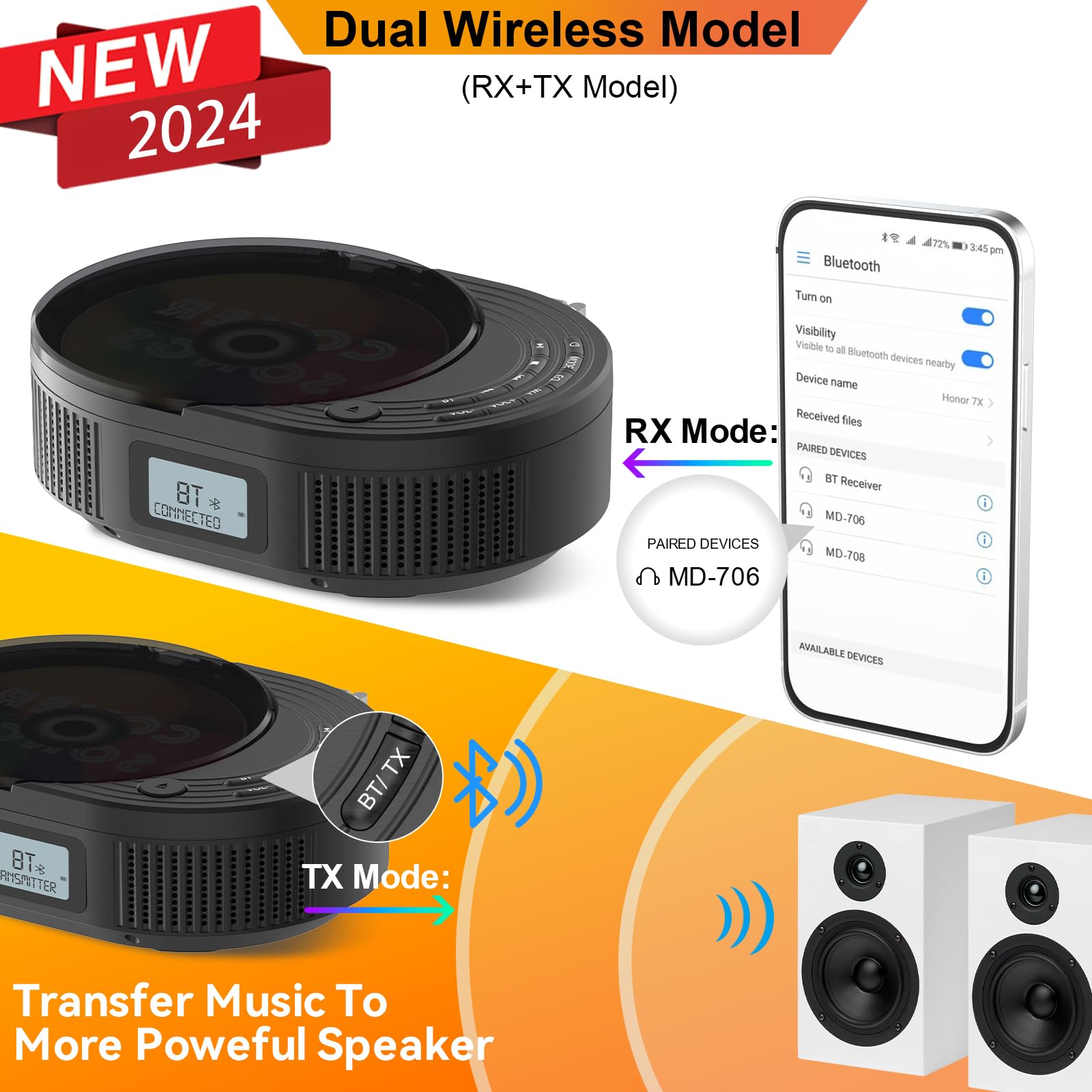 MONODEAL Portable CD Player Boombox with 2 * 3W Speakers, Bluetooth Transmitter & Speaker 2-in-1, FM Radio CD Player Combo for Car/Home, AUX/USB/MP3/WMA, Remote Control & Headphone Jack