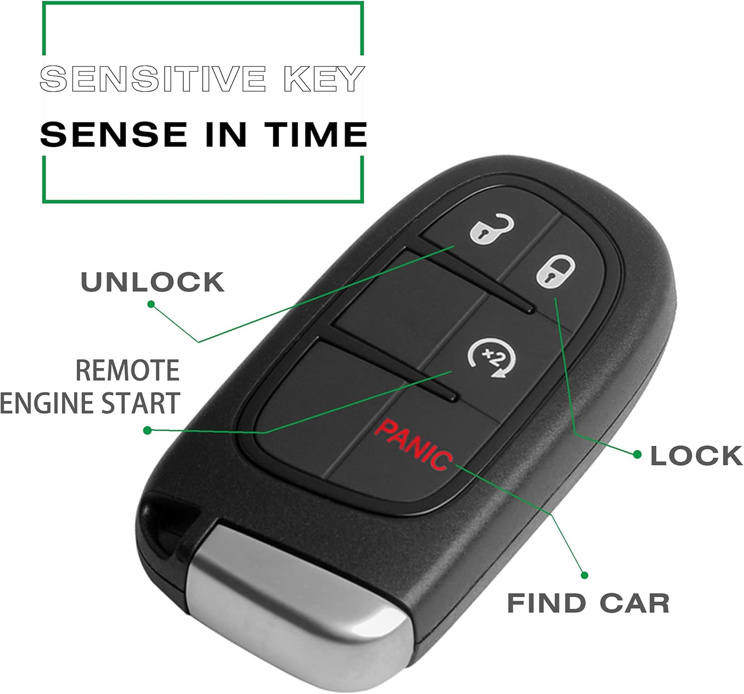 Remote entry remotes. Remote entry remotes