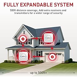 CallToU Wireless Caregiver Pager Smart Call System