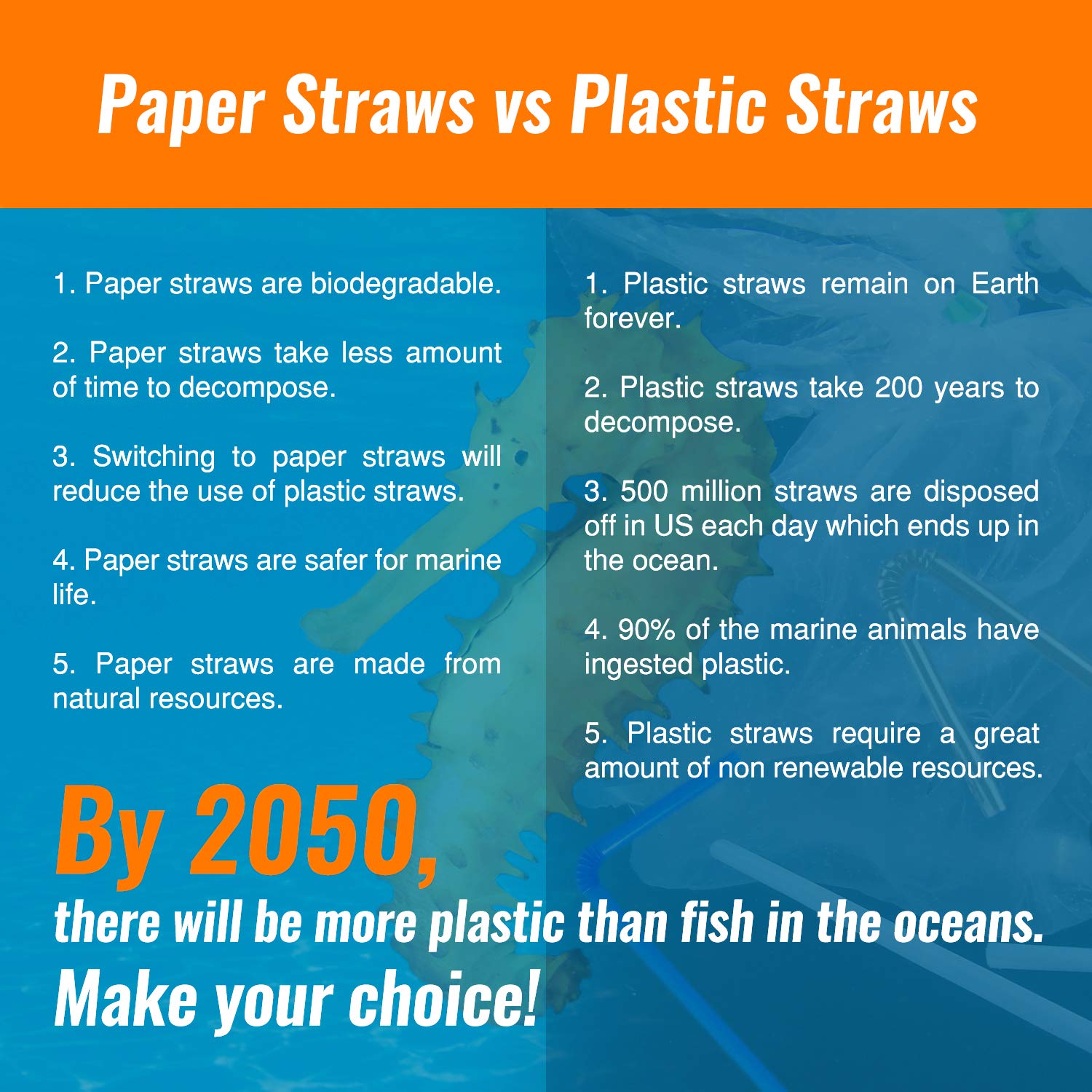 Weemium Paper Straws Disposable 200 Pack - Striped Straws in 10 Colors - Biodegradable, Durable and Eco friendly - Non-soggy Paper Straws for Drinking and Crafts - Image 6