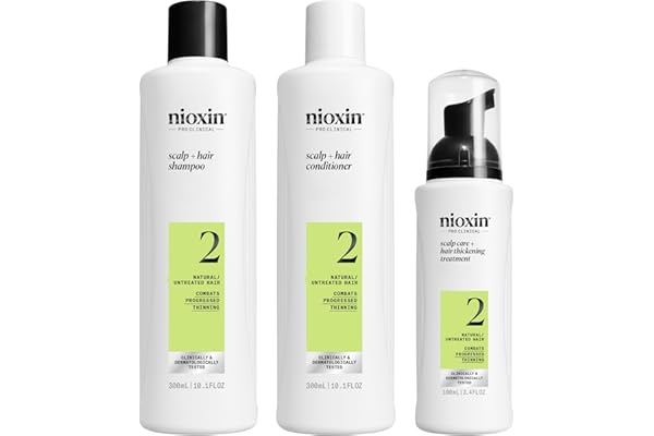 Nioxin Scalp + Hair Thickening System Kits | For Natural, Colored, & Damaged Hair with Light to Progressed Thinning | Strengt