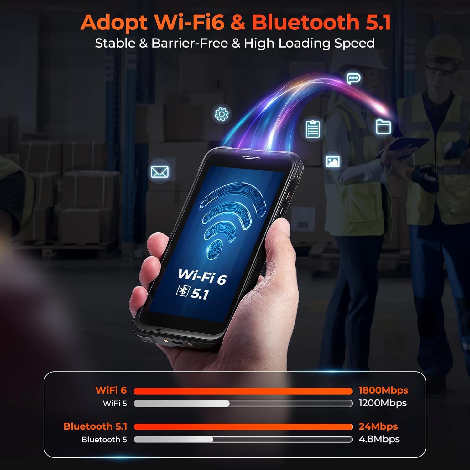 MUNBYN Upgraded Android 13 Bar Code Scanner with 5.5