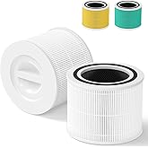 Core 300 Replacement Filter for LEVOIT Core 300, Core 300-P, Core 300S Vortex Air Air Purifier, 3-in-1 H13 Grade True HEPA Filter Replacement 2 Pack, Compare Part No. Core 300-RF (White)