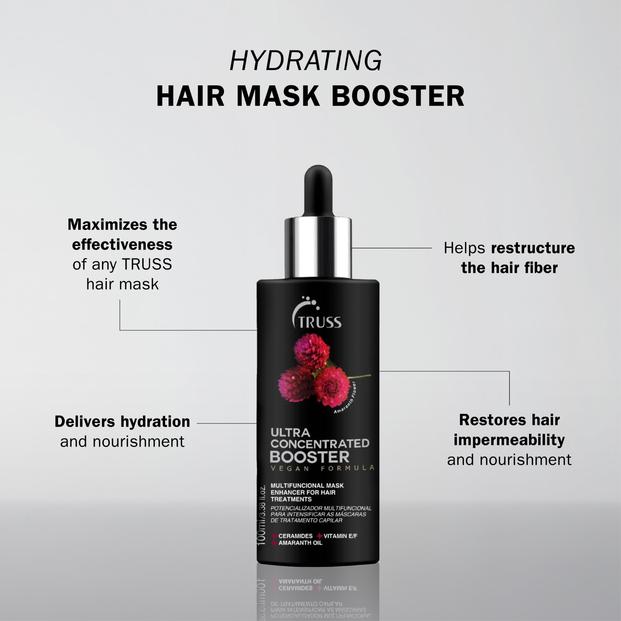 Truss Ultra Concentrated Hair Mask Booster Treatment