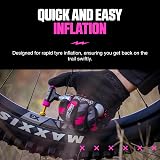 Muc-Off Inflator Kit CO2 Puncture Repair 2 Cartridges CNC Head Neoprene Sleeve view 3