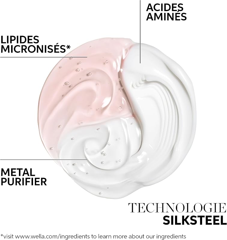 Fusion Masque Réparation Intense - Masque Nourrissant et Démêlant pour Cheveux Secs et Abîmés - Apporte brillance et prévient la casse, 500ml