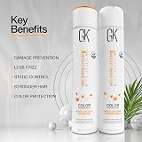 GK HAIR Moisturizing Shampoo & Conditioner Set - Sulfate Free for Color Treated view 4