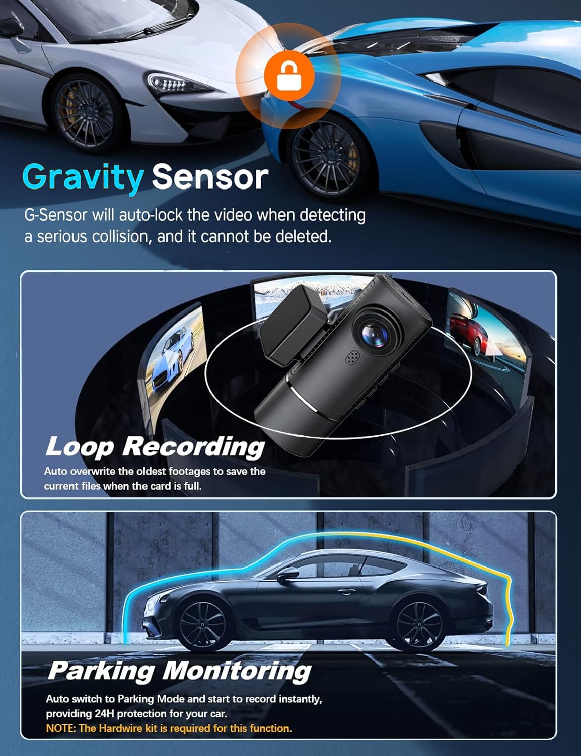 3 Channel 4K Dash Cam Front and Rear Inside, Built-in 5G WiFi,4K+1080P+1080P Dash Camera with 64GB Card,3.16” IPS Screen,Loop Recording, G-Sensor, 24H Parking Monitor, Night Vision(Black)