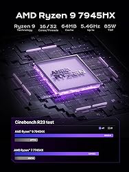 MINISFORUM 795S7 Mini PC,AMD Ryzen 9 7945HX