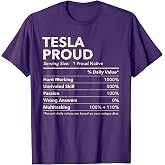 Tesla, West Virginia Proud Nutrition Facts T-Shirt