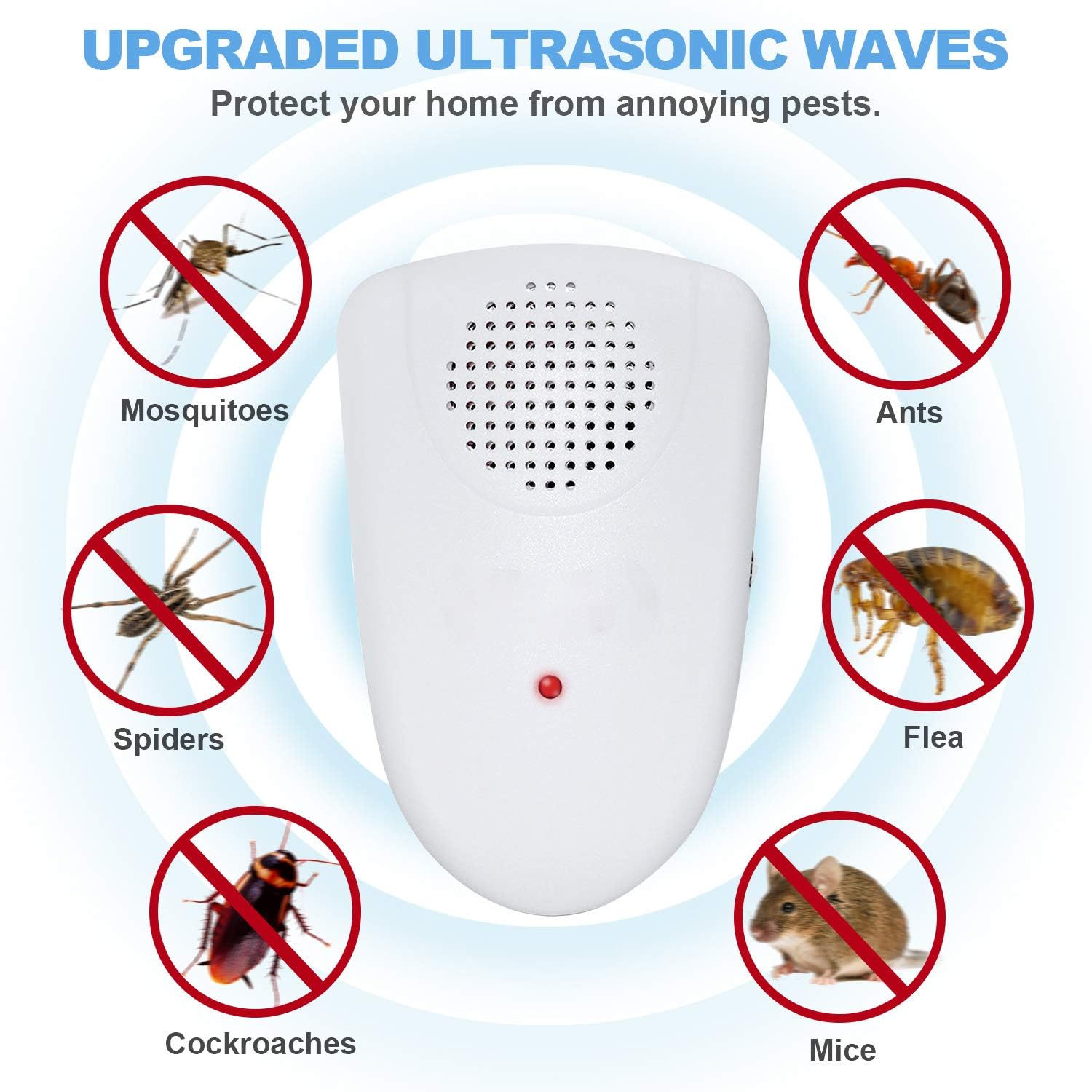 Ewer 2 Pack Portable Ultrasonic Pest Repeller for Indoor Outdoor, USB Chargeable Ultrasonic Pest Reject for Mice Mosquitoes Cockroaches Spiders Flea Ants Bed Bugs, Safe & Quiet & Non-Toxic, White