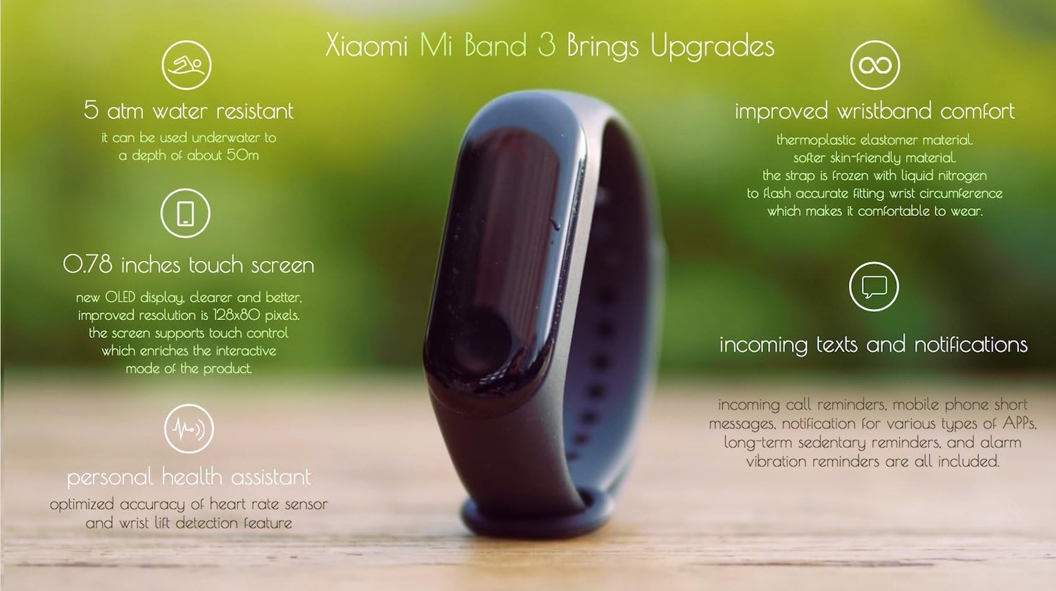 mi band 3 amazon prime