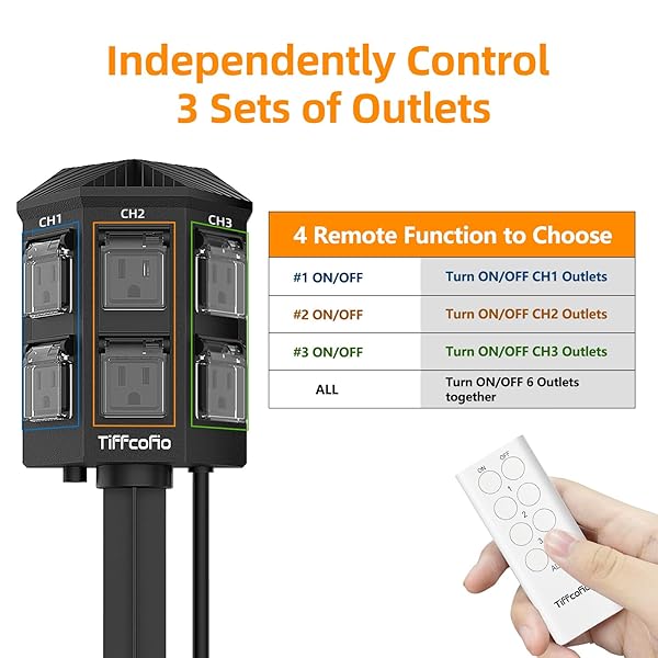 OUTDOOR REMOTE CONTROL POWER STRIP, 25FT EXTENSION CORD WATERPROOF, INDEPENDENT CONTROL OUTLETS, 6 GROUNDED OUTLETS FOR OUTDOOR DECORATIONS, 14 AWG, 15A/1875W, ETL LISTED (25 FT)