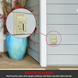 ENERLITES Duplex