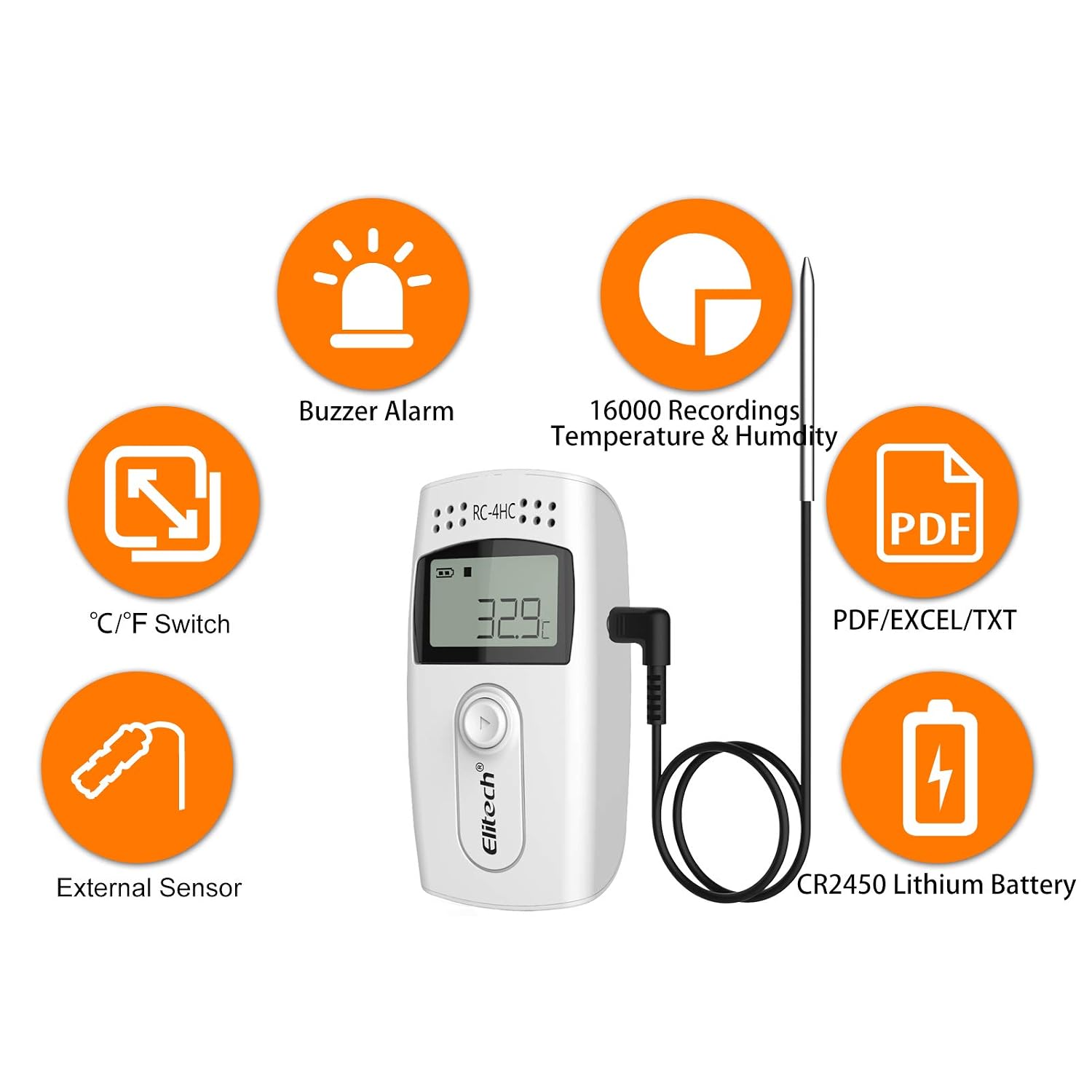 Elitech USB Temperature and Humidity Data Logger RC-4H Upgraded, Refrigerator Thermometer, Food Storage Monitor - Image 4