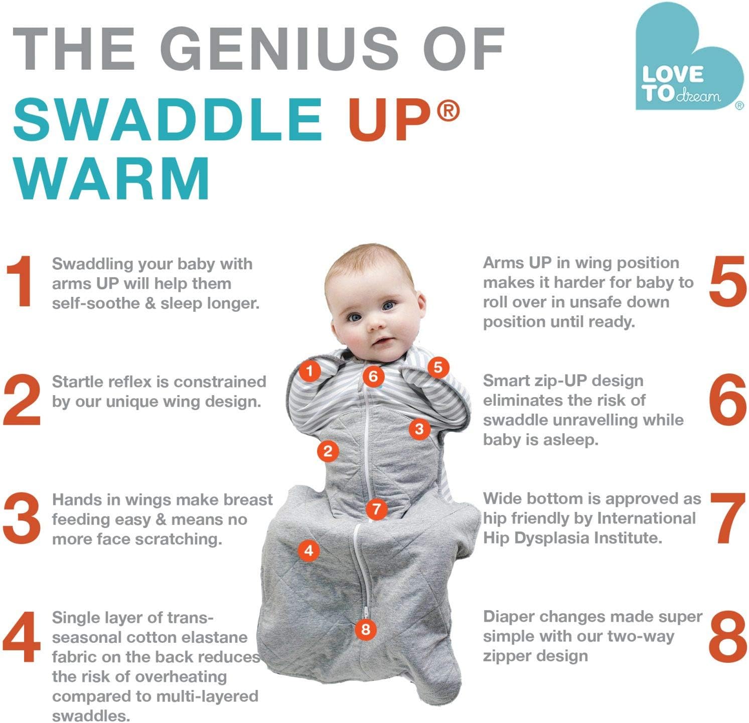 down up down up swaddle