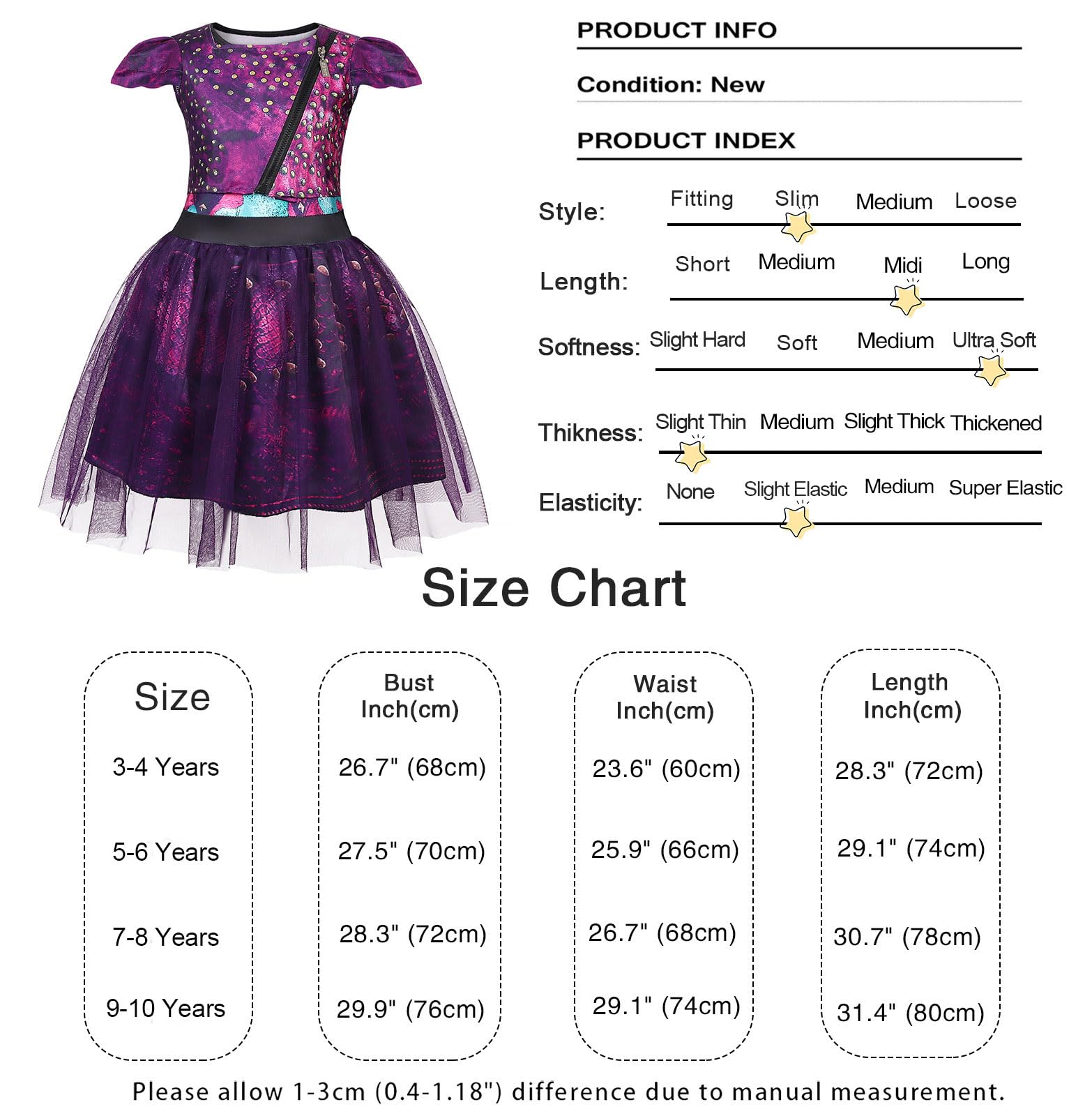 WonderBabe Girls Costumes Princess Birthday Party Dress Popular Musical Cosplay Halloween Outfits with Wig