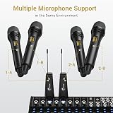TONOR TW320 Wireless Microphones UHF 2 Microphones 5 Channel Receiver 60m view 7
