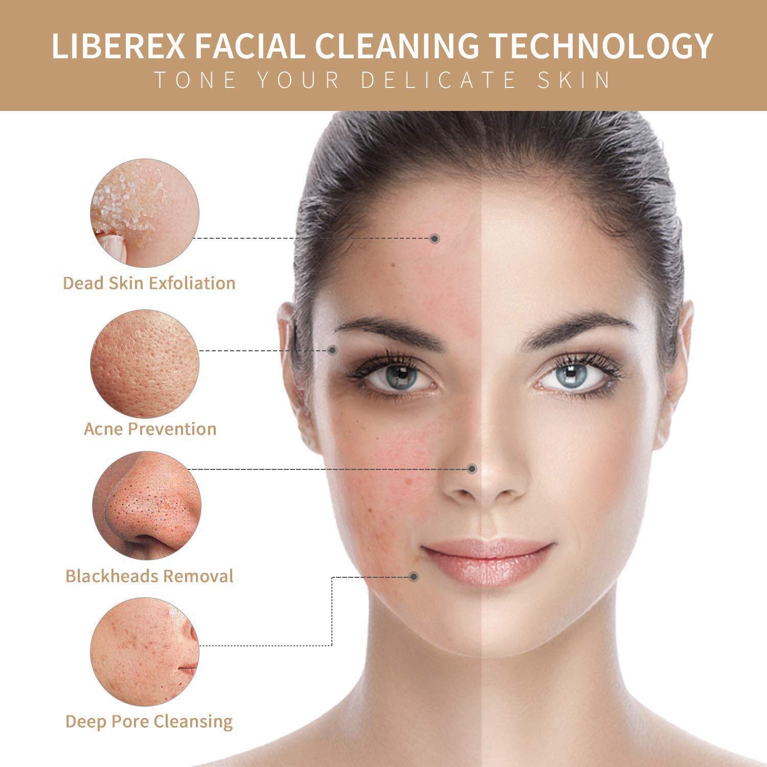 Liberex RF100 Facial Cleansing Brush - IPX7 Waterproof with 2 Brush Heads, USB Charging, Spin Face Brush for Deep Cleansing, Gentle Exfoliating and Massaging: Beauty