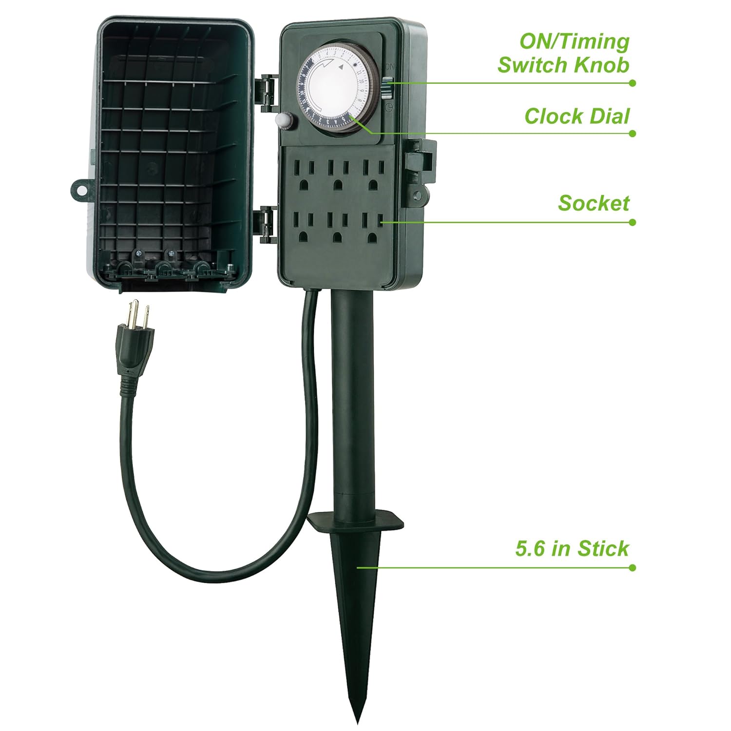 ebay custom template