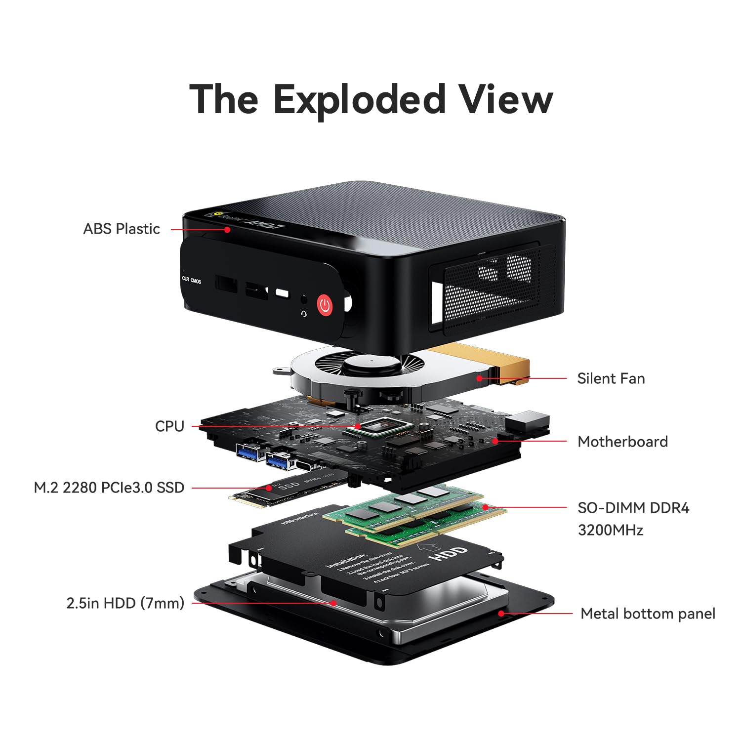 Beelink EQR6 Mini PC, AMD Ryzen 5 6600U(up to 4.5GHz, 6C/12T), Mini Computer 32GB LPDDR5 RAM 1TB NVME SSD, Micro PC 4K@60Hz Dual HDMI Display/WiFi6/BT5.2/Office/Home/HTPC/Built-in PSU