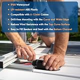 Restmo 2 Pack IP68 Waterproof Solar Cable Entry Gland Dual 6-12mm Black view 2