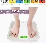 himaly Smart Body Fat Scale Digital Body Weight Bluetooth BMI 180 kg view 3