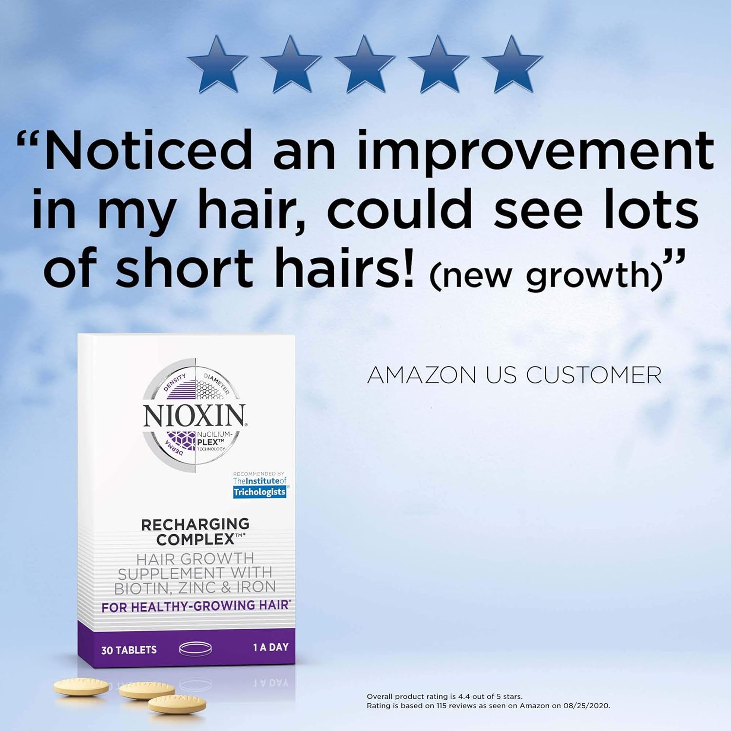 Nioxin Recharging Complex Tablets, 30 Count: Premium Beauty