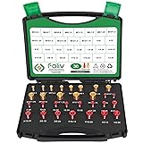 FOLIV Nut and Bolt Thread Checker, 30PCS Thread