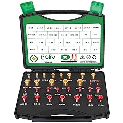 FOLIV Nut and Bolt Thread Checker, 30PCS Thread