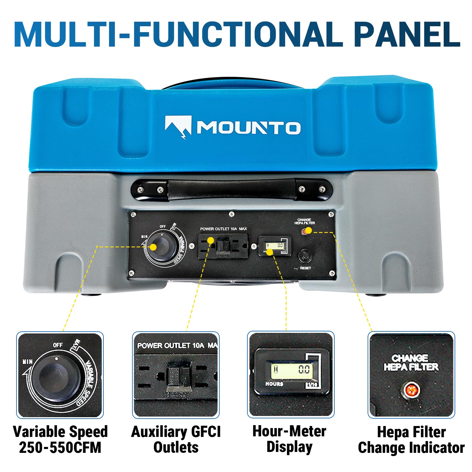 MOUNTO 550cfm Hepa Air Scrubber Industrial Air Cleaner- 550cfm Portable Air Purifier w/Variable Speed, Dual Outlet for Fire/Water Damage Restoration, Construction & Painting, Janitorial (Blue)