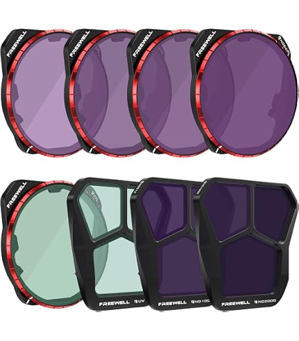 Amazon.com : DJI Air 2S ND Filters Set (ND4/8/16/32) : Electronics