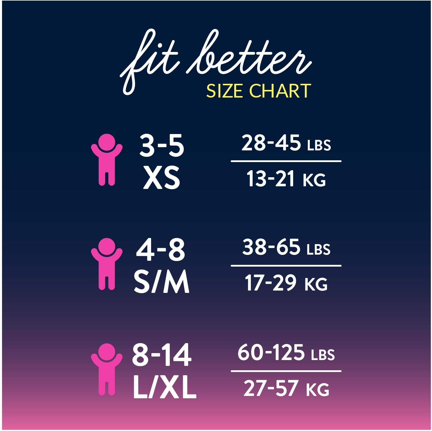 Goodnites Bedwetting Underwear for Girls, S/M, 44 Ct, Discreet: Health & Personal Care