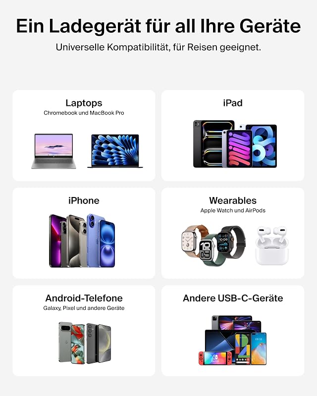USB Ladegerät 2 Port, 50W, GaN Ladegerät mit 2 USB-C-Anschlüssen, Schnellladen für USB C Geräte wie MacBook, iPhone 17, iPad Pro, Chromebook, Galaxy S25 Ultra, Pixel 10 – Reisezubehör – Schwarz