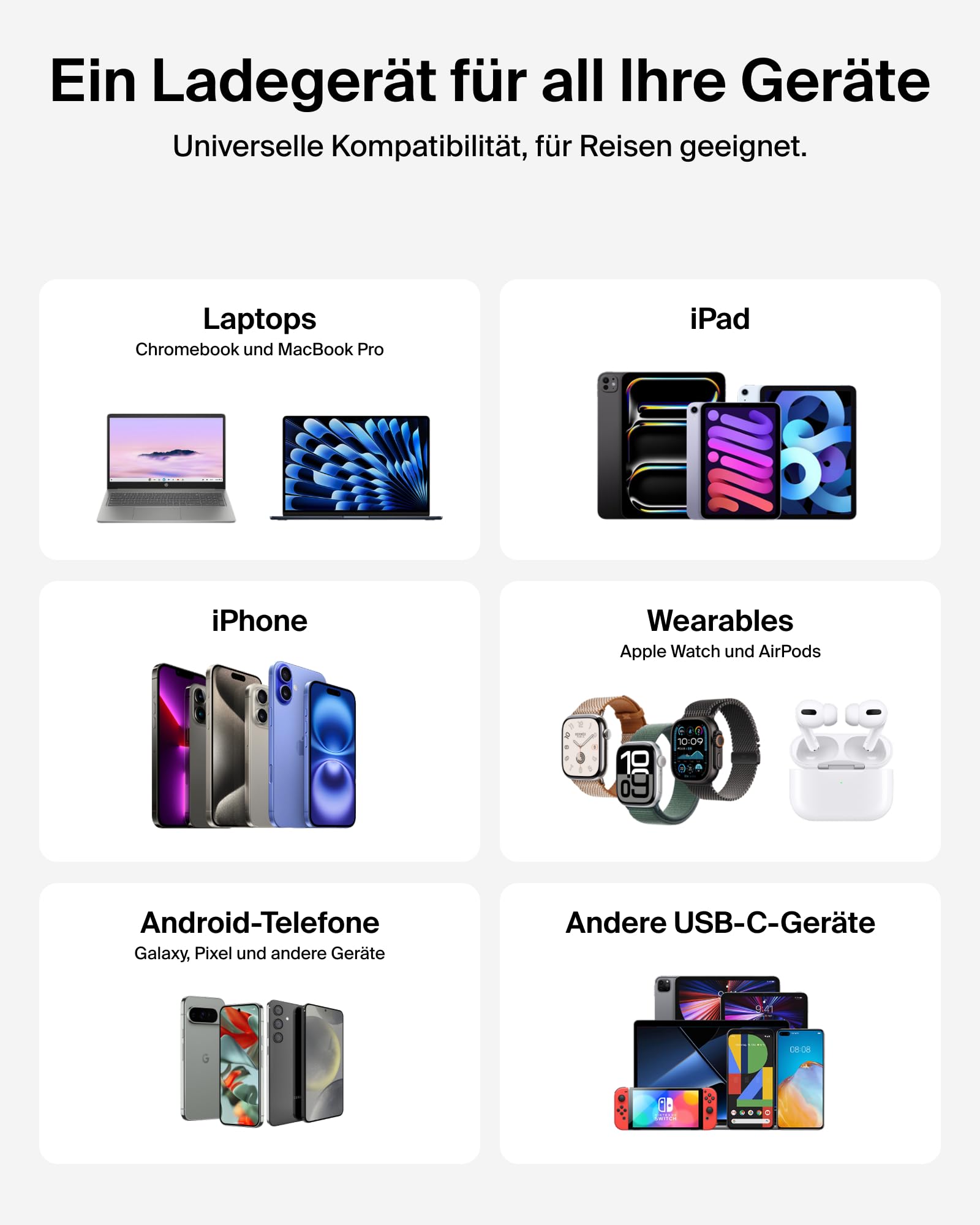 Belkin SmartProtect 2-Port USB C Ladegerät, 67W, GaN-Ladegerät, 2X USB-C, Schnellladen für Geräte wie MacBook, iPhone 17, iPad Pro, Chromebook, Galaxy S25 Ultra, Pixel 10, USB Adapter – Schwarz 8