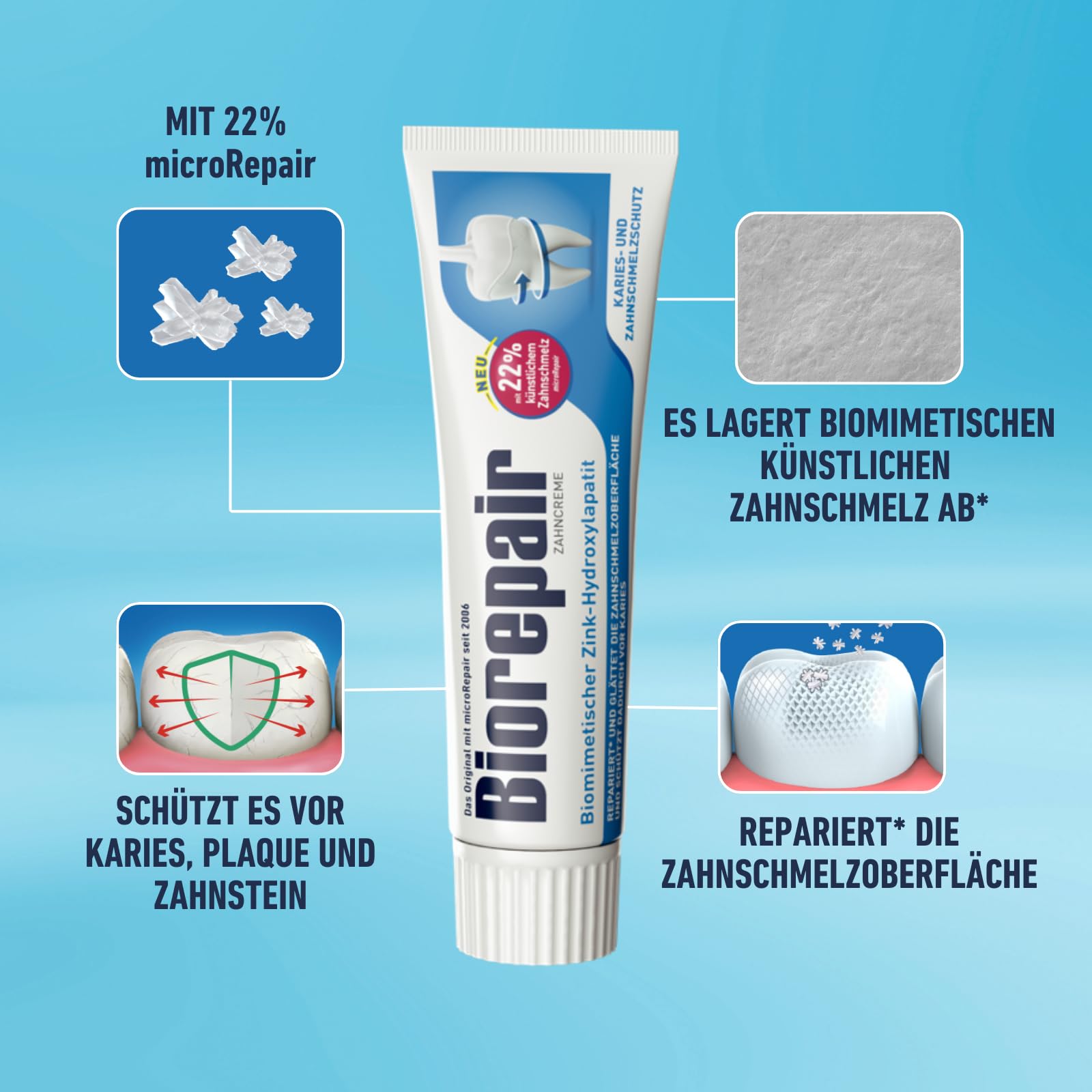 BIOREPAIR TOTAL PROTECTION DE 75ml (1) 6