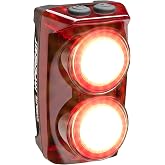 Cygolite Hypershot 350 Lumen Bike Tail Light&ndash; 7 Night &amp; Daytime Modes&ndash;User Adjustable Flash Speeds- Compact &amp; Durable&ndash;IP64 Water Resistant&ndash;Saddle Rail Mount Version&ndash;USB Rechargeable