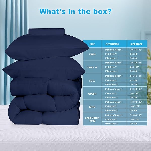 MASVIS KING SIZE MATTRESS TOPPER FOR BACK PAIN – SOFT FLAT SHEET AND PILLOWCASES – EXTRA THICK MATTRESS PAD COVER – OVERFILLED PILLOW TOP – 4 PIECE SET – NAVY BLUE