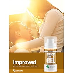 ANDROGENESIS Enhanced Formula – Low T Support Gel