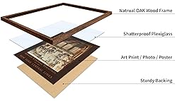 Poster Master Vintage Travel Poster - Retro New