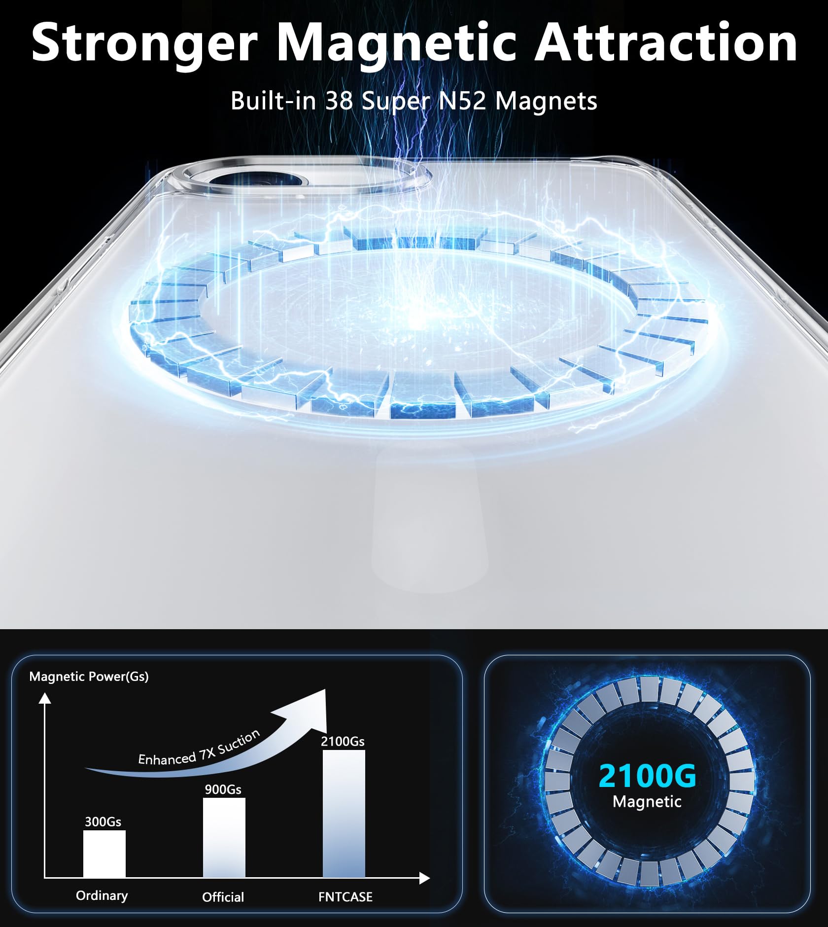 FNTCASE for iPhone 16e Case: Clear Magnetic Rugged Protection | Slim Anti Yellowing Phone Cases | Shockproof Scratch-Resistant Transparent Phone Cover (A-Clear)