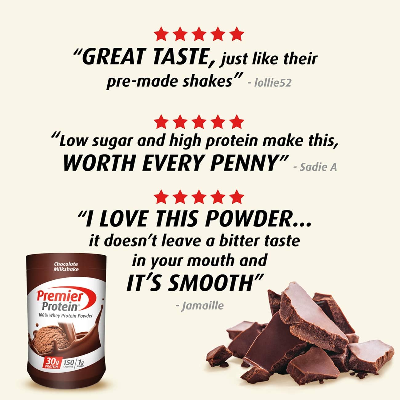 Premier Protein Whey Protein Powder, Chocolate, 17 Servings, 24.5 Ounce: Health & Personal Care