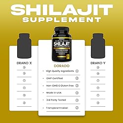 Pure Himalayan Shilajit with 85+ Trace Minerals