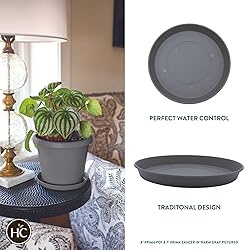 The HC Companies 17.5 Inch Round Prima Plastic