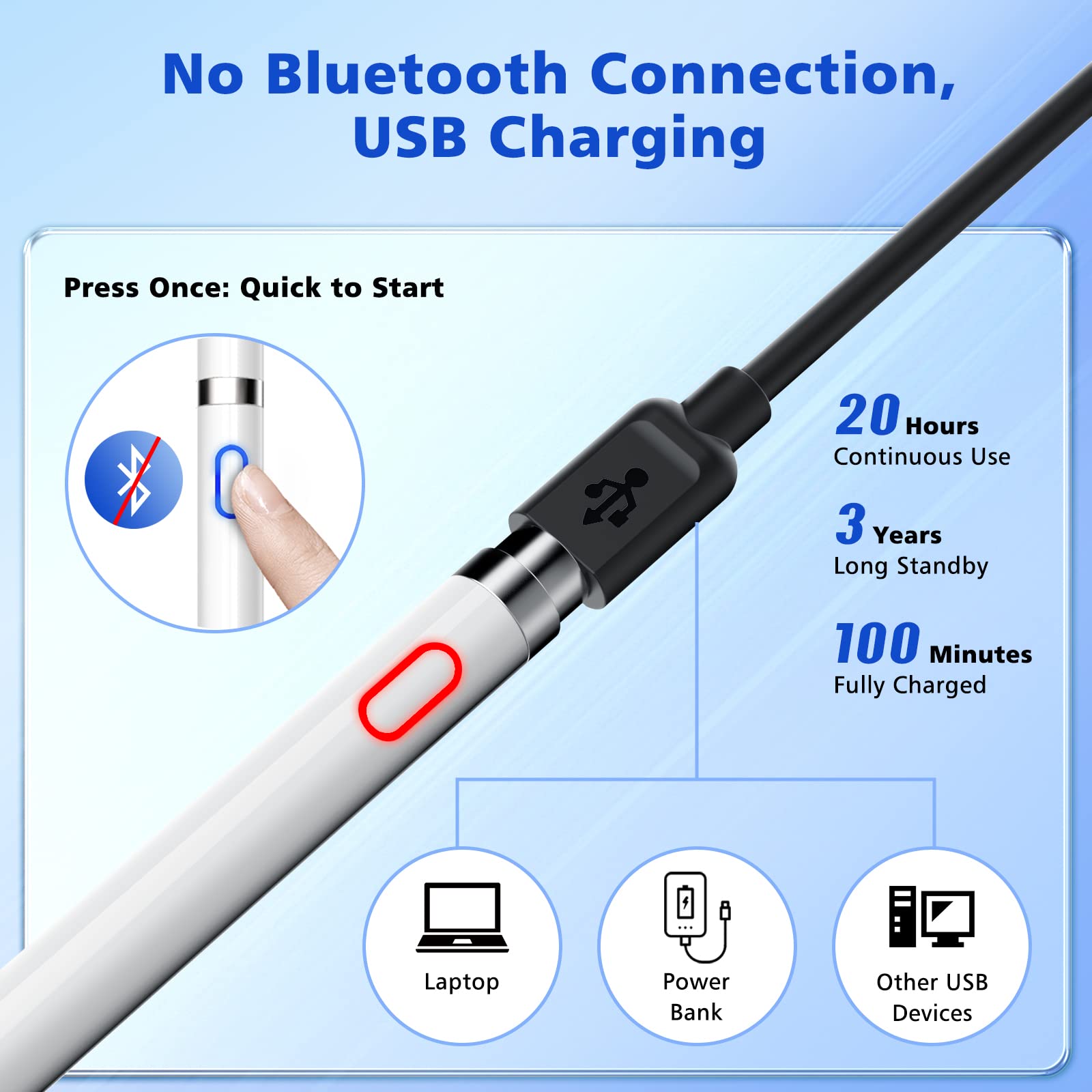 MoKo Stylus Pen for iPad, Apple Pencil 1st/2nd Gen Compatible: iPad Pro 12.9/11