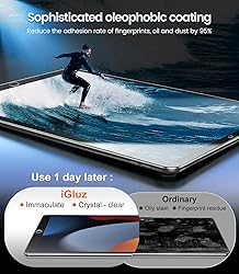 iGluz-2 Pack for iPad 10.2-inch